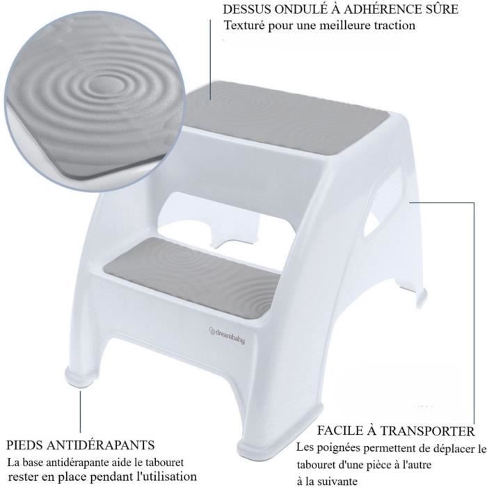 Opstapje - DREAMBABY - Toddler & Me 2 Up - antislip en gestructureerd - Tot 145 kg voor kleintjes en volwassenen - Grijs