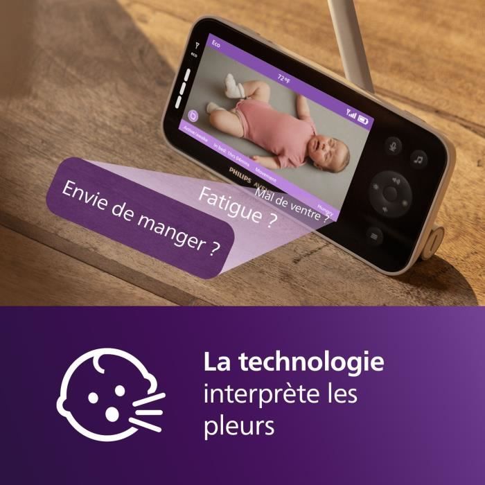 Videobabyfoon - PHILIPS AVENT - Premium verbonden - SCD971/26